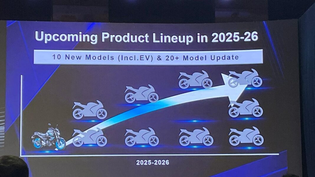 Yamaha New Models