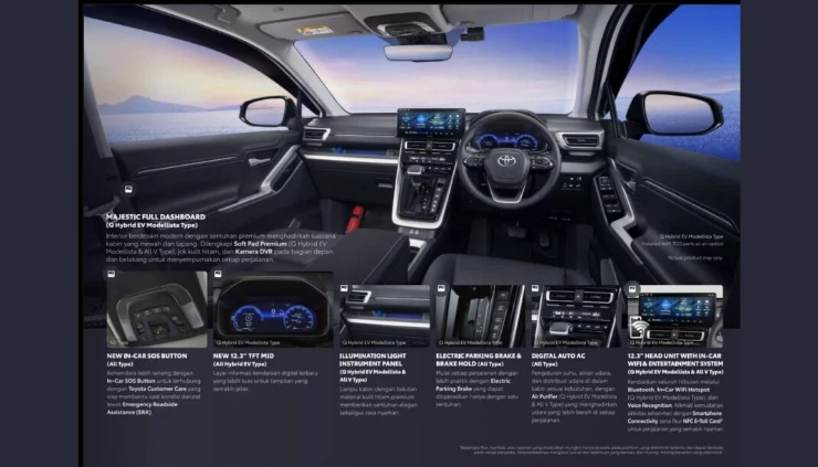 Toyota Innova Hycross
