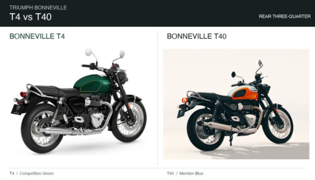 Triumph Bonneville T40