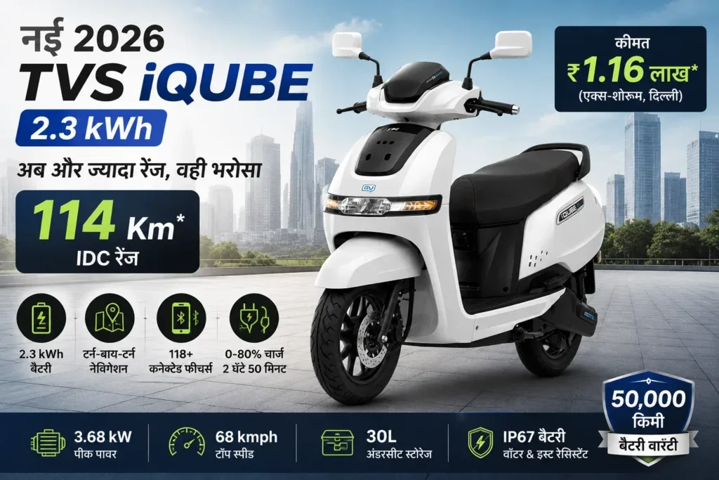2026 TVS iQube 2.3 kWh