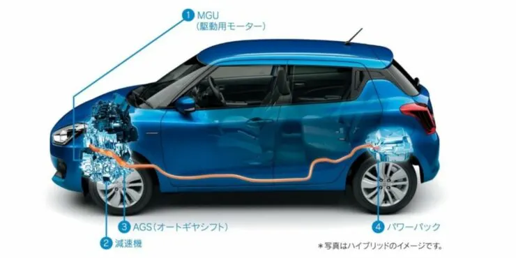 Suzuki Hybrid & CBG