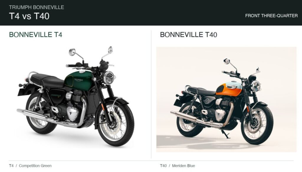 Triumph Bonneville T40